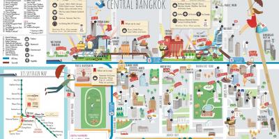 बैंकॉक शॉपिंग मॉल नक्शे